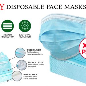3 ply Face Masks Info