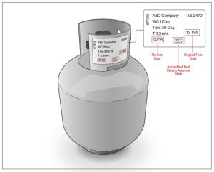 Unsafe and illegal LPG cylinders